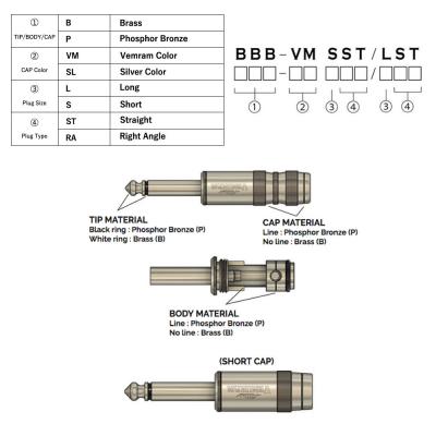 Allies VEMURAM BBB-VM SST/LST 10ft（約3m） ギターケーブル 型番概要