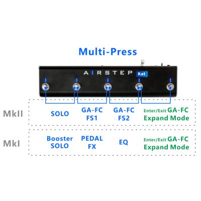 XSONIC AIRSTEP Kat Edition Bluetooth接続 フットコントローラー マルチプレス