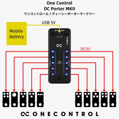 One Control ワンコントロール Power Series DC Porter MKII パワーサプライ イメージ画像