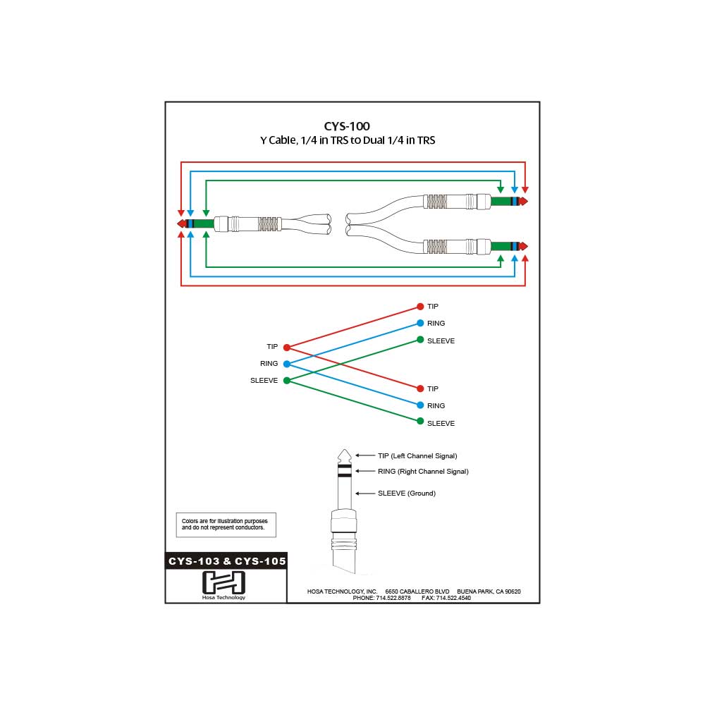 Hosa CYS-105 1.5m ステレオフォンオス-ステレオフォンオスx2 オーディオケーブル 配線図 画像