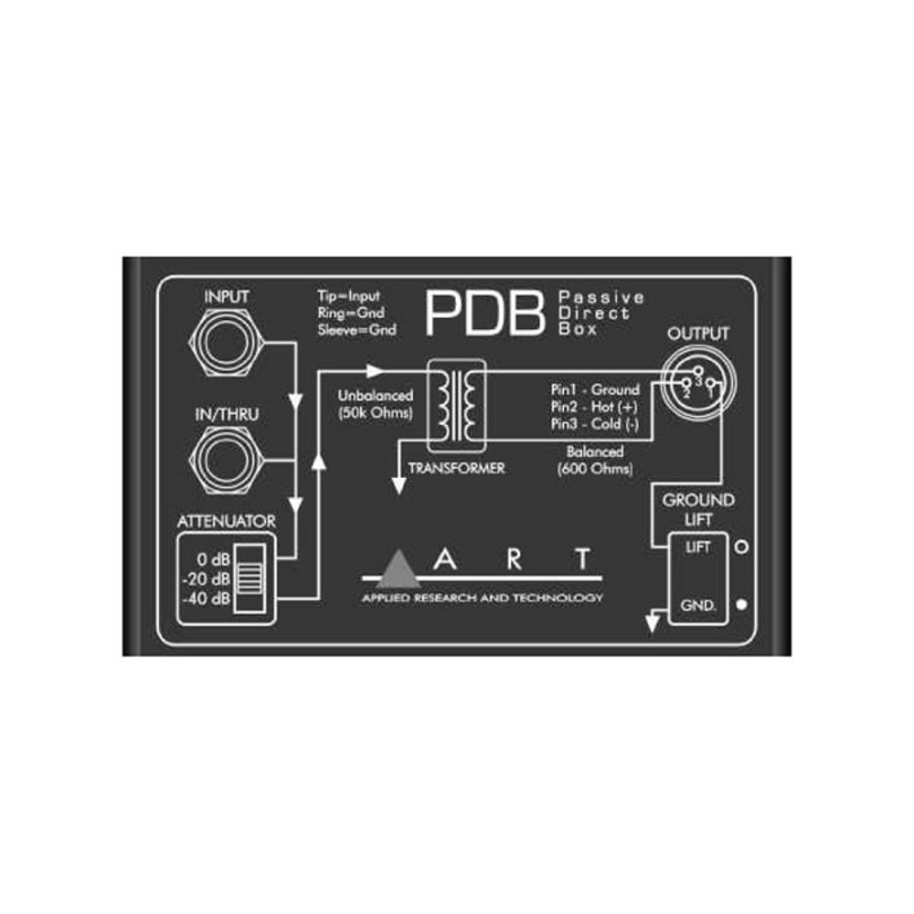 ART PDB パッシブDIボックス パッシブDIボックス 画像