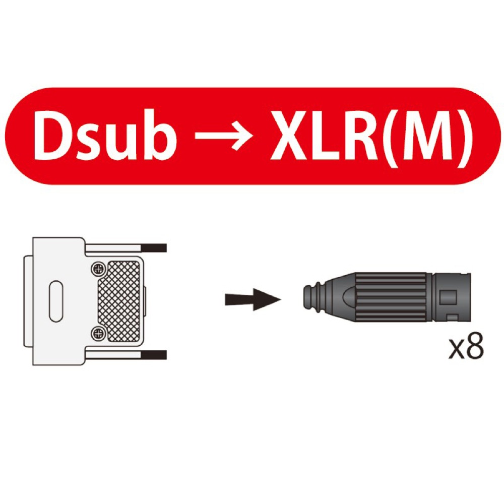 コネクタ：Dsub-XLR(M)/長さ：1.5m