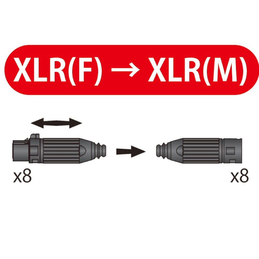 コネクタ：XLR(F)-XLR(M)/長さ：1.5m