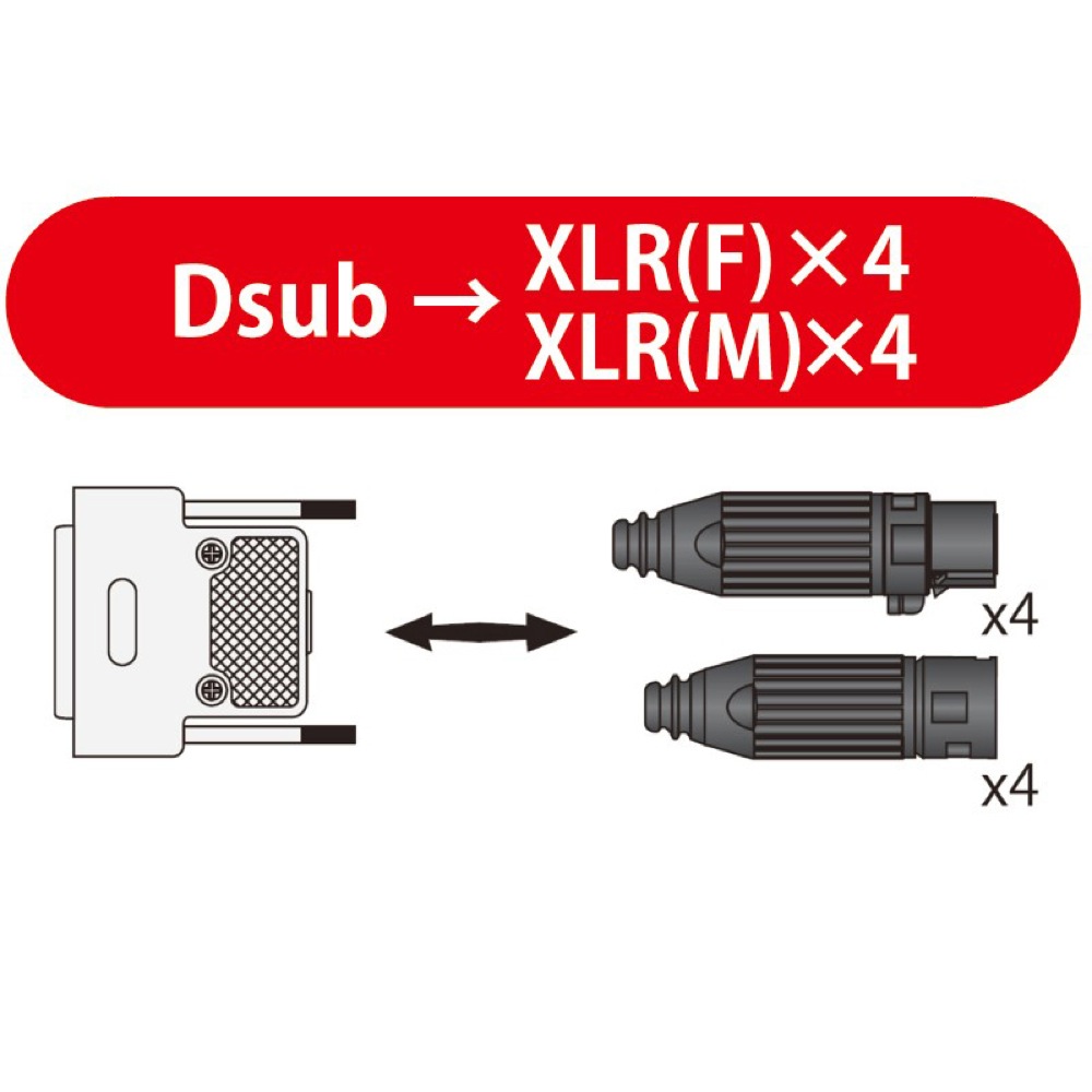 コネクタ：Dsub-XLR(F)×4 XLR(M)×4/長さ：3.0m