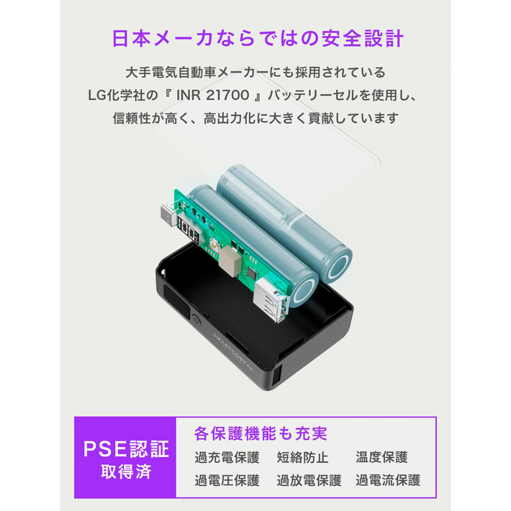 PHIL JONES BASS NANOBASS X4C Black 小型ベースアンプ コンボ メーカー推奨USBモバイルバッテリーセット PSEマーク認証画像