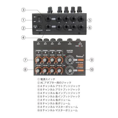 Silk Road MM-490 ミニミキサー 各部概要