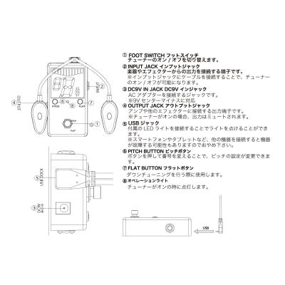 FOEHN PL-09 BLACK BUNNY -黒兎- Pedal Tuner with USB Light USBライト付き ペダル型 ギターチューナー 各部の機能