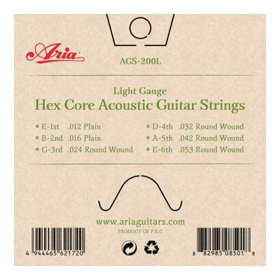 ARIA AGS-200L アコースティックギター弦 裏面