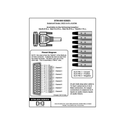 Hosa DTM-807 7m Dsub25ピン-XLRキャノンオス マルチケーブル 配線図 画像