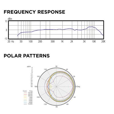 AUDIX SCX1 スタジオ用コンデンサーマイク
