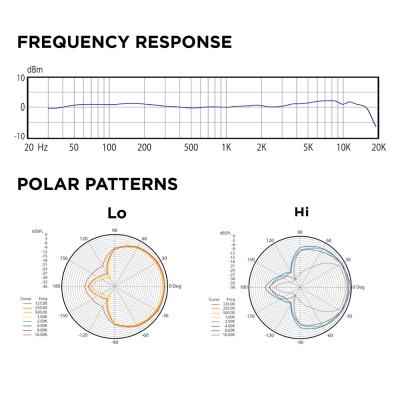 AUDIX SCX25A スタジオ用コンデンサーマイク