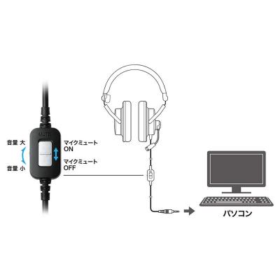 AUDIO-TECHNICA ATH-770XCOM ステレオヘッドセット オーディオテクニカ 仕様
