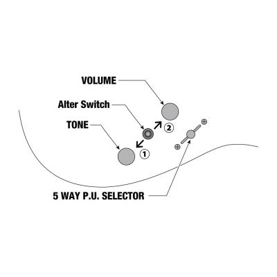 IBANEZ AZ24027-TFF 7弦エレキギター 画像