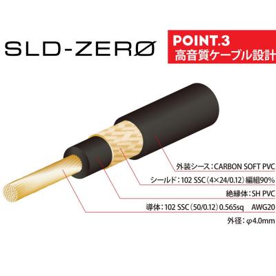 NEO by OYAIDE Elec L6+ ソルダーレスケーブルキット ケーブル1.5m L型プラグ6個 スパナ2個 リサイクルスティック 製品特長の画像