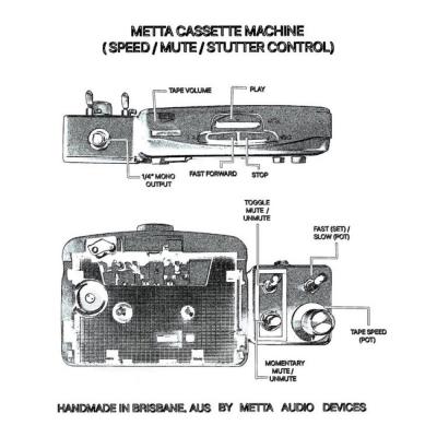 METTA AUDIO DEVICES METTA CASSETTE MACHINE カセットテーププレイヤーノイズサウンドコラージュ メッタオーディオデバイセズ 各部の名称