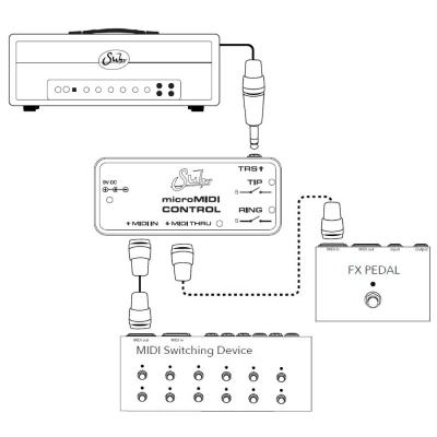 Suhr microMIDI Control 接続図