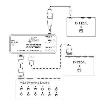 Suhr microMIDI Control 接続図