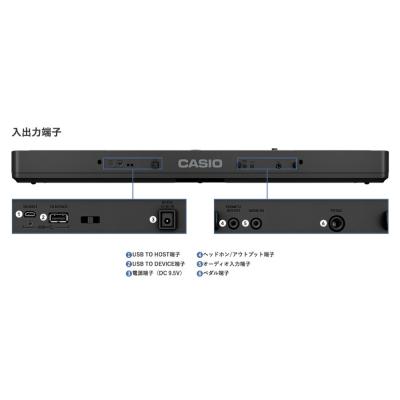 CASIO CT-S400 Casiotone 61鍵盤 電子キーボード 入力端子画像