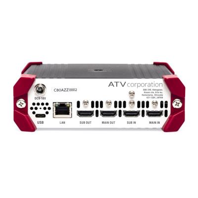ATV A-PRO-1 HDMI2.0 2ch 4K 1M/E AV Mixer コンパクトAVミキサー リア画像