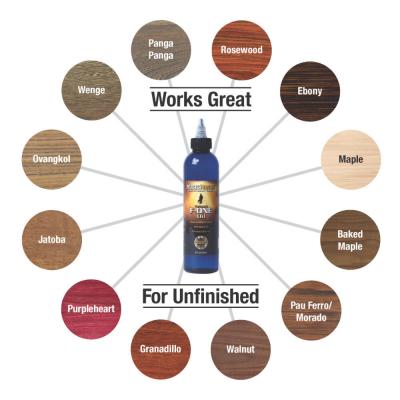 MUSIC NOMAD MN151 F-ONE 指板用コンディションオイル テックサイズ 説明画像1