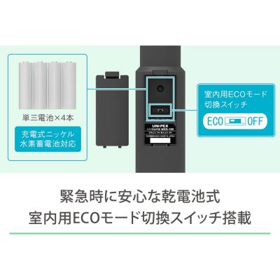 UNI-PEX MDS-100 SONO STICK マイク形拡声器 詳細画像