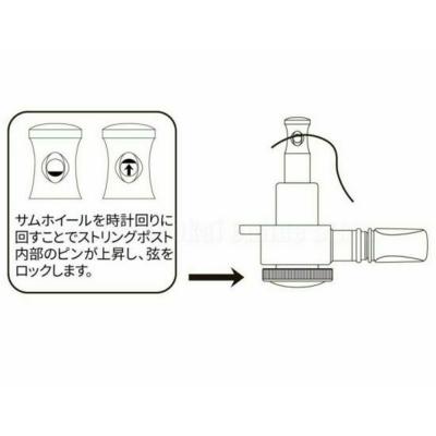 GROVER 509G ギターペグ ロック説明画像