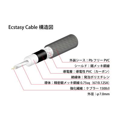 NEO by OYAIDE Elec Ecstasy Cable LS/0.3 パッチケーブル ギターケーブル NEO by OYAIDE Elec Ecstasy Cable LS/0.3 パッチケーブル ギターケーブル 構造