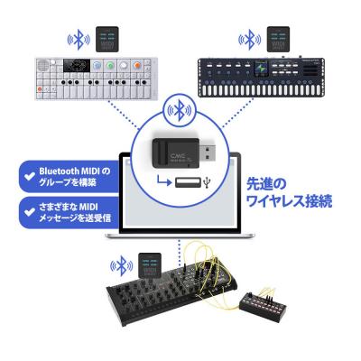 CME WIDI Bud Pro 高機能ワイヤレス USB MIDI ドングル 接続例