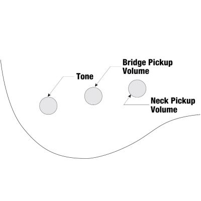 IBANEZ GIO GSR180-CM エレキベース コントロール画像