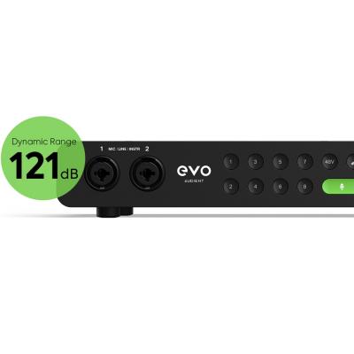 Audient evo 16 24in/24out USBオーディオインターフェイス 前面パネルの拡大画像