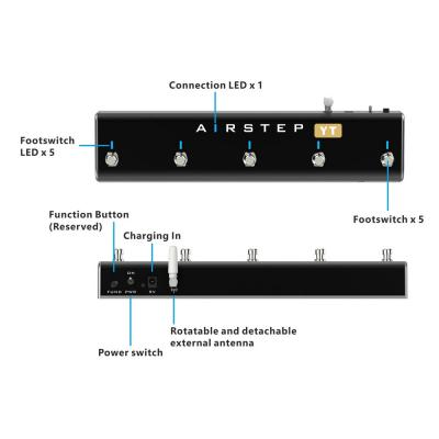 XSONIC AIRSTEP YT Edition Bluetooth接続 フットコントローラー 各部詳細