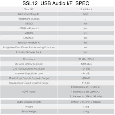 Solid State Logic SSL12 12in／8out USBオーディオインターフェイス スペック画像