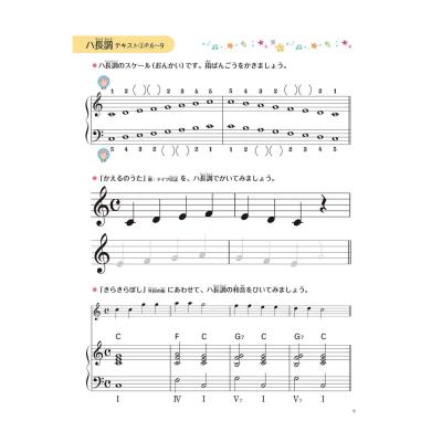 新版 みんなのオルガン・ピアノの本 ワークブック3 ヤマハミュージックメディア もくじ画像4