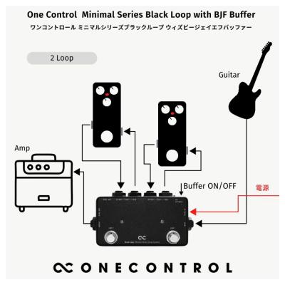 One Control ワンコントロール Minimal Series Black Loop with BJF Buffer バッファー ループスイッチャー ギターエフェクター 回線図3
