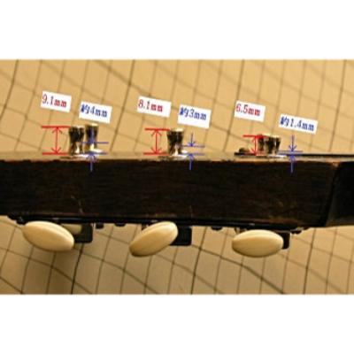 Birdland バードランド Original 119-04-007 3連ペグ プラスチックノブ ブラス ロングポスト 解説画像 2