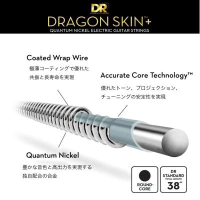 DR DRAGON SKIN+ DEQ-7/10 10-56 コーティング弦 7弦エレキギター弦 コーティング構造画像