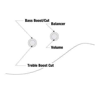 IBANEZ アイバニーズ TMB425B-BKF Talman Bass Black Flat 5弦エレキベース コントロール図画像