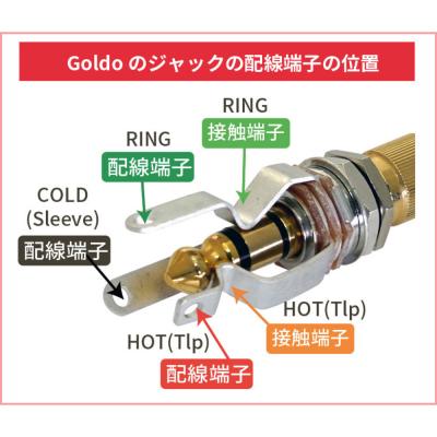 goldo ゴルドー JG00S ステレオジャック ギターパーツ ジャックの配線端子の位置
