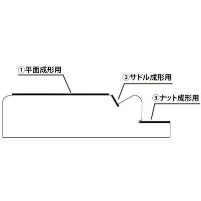 HOSCO ホスコ H-NWT2 ナットファイルテーブル ダイヤモンドサンディングシート付 サイズ
