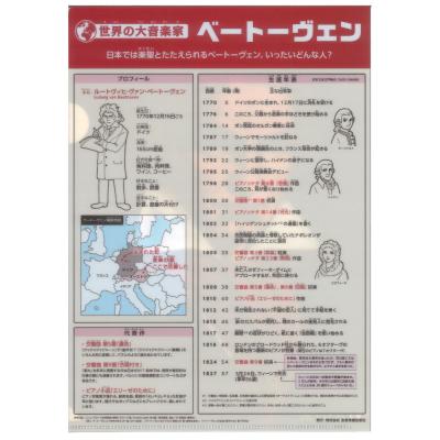ゼンオン 全音 ZCF-3B 肖像画 A4クリアファイル 3枚セット バッハ ベートーベン ブラームス 詳細画像