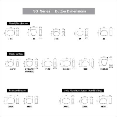ゴトー GOTOH SG381-07-L3R3-Gold ギターペグ マシンヘッド ゴールド サイズ詳細