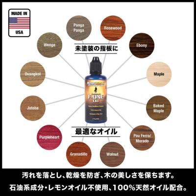 MUSIC NOMAD ミュージックノマド MN299 Guitar Care Starter Kit 8pc ギターケアスターターキット オイル説明画像2