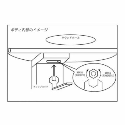 HEADWAY ヘッドウェイ アルミチャンネルトラスロッド レンチ 図