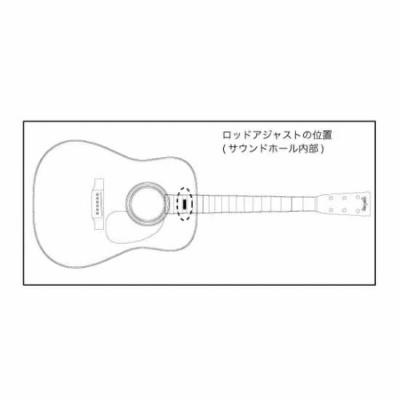HEADWAY ヘッドウェイ アルミチャンネルトラスロッド レンチ 図