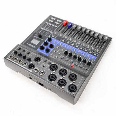 【中古】 ライブミキサー&レコーダー ズーム ZOOM LIVETRAK L-8 8チャンネル 本体画像 斜め