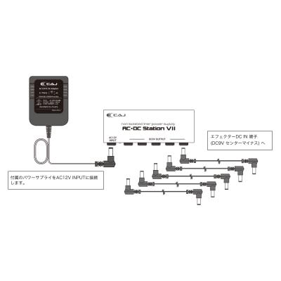 CUSTOM AUDIO カスタムオーディオ CAJ AC/DC Station VII パワーサプライ DC OUT 5ポート搭載 解説画像