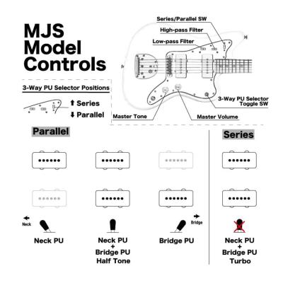 MOMOSE モモセ Limited Model MJS1-ADZ-BK/M BLK/OIL エレキギター PU