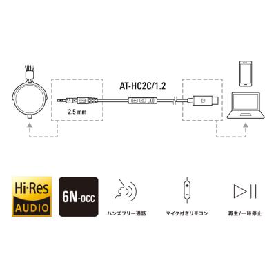 AUDIO-TECHNICA オーディオテクニカ AT-HC2C/1.2 USB Type-C接続 ヘッドホン用着脱ケーブル 説明画像