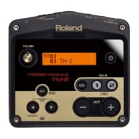 ROLAND TM-2 Trigger Module ドラムトリガー音源