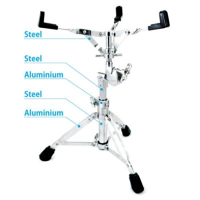 アルミとスチールのハイブリッドで軽量化を実現